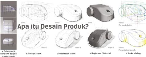 Desain Produk Industri