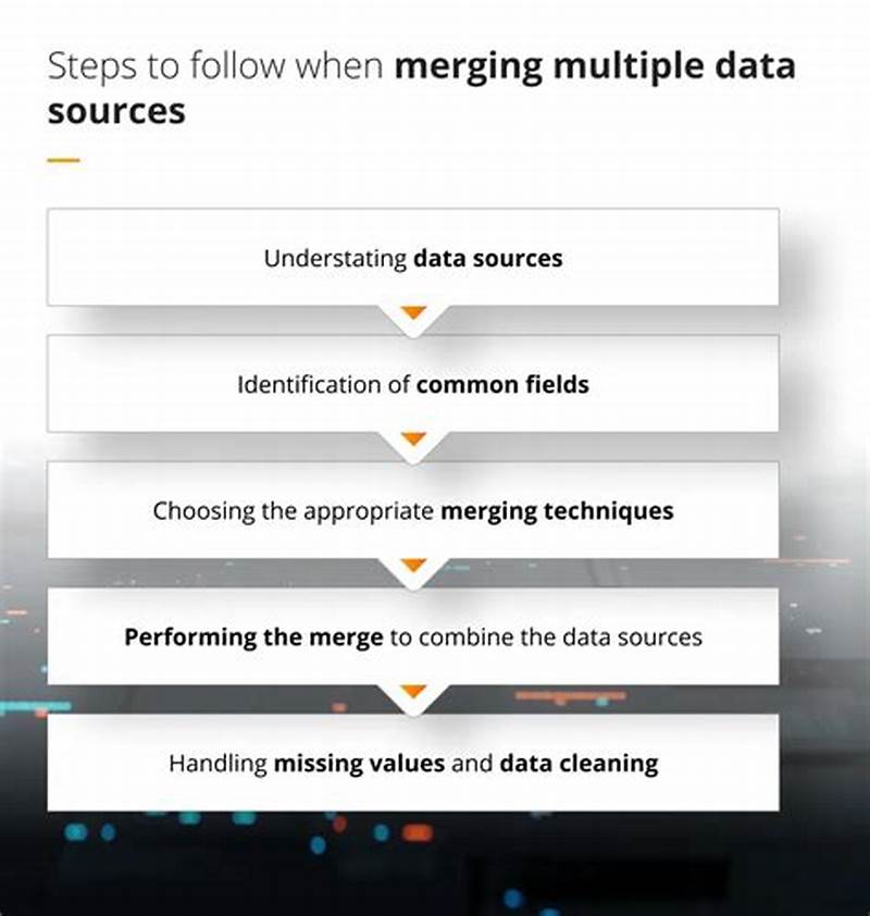 Design Pattern For Multiple Data Sources