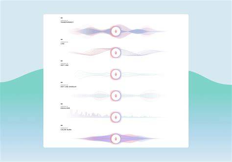 Designing Good VUI