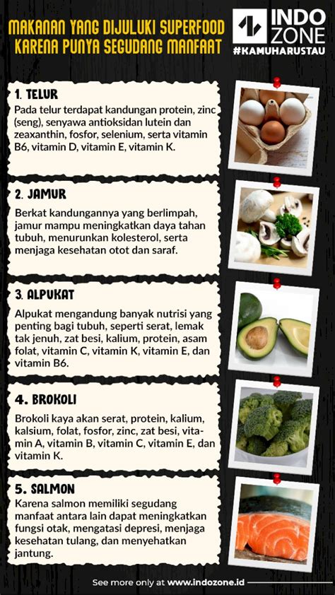 Deskripsi makanan