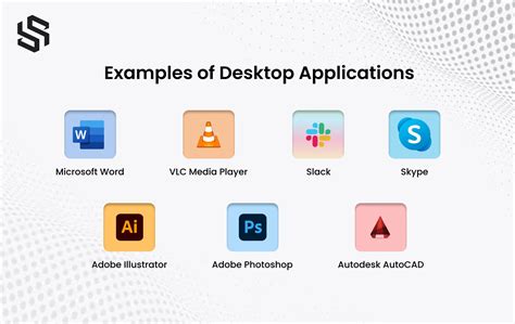 Desktop application example