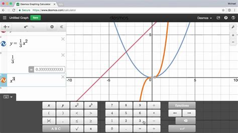 Math Graphing
