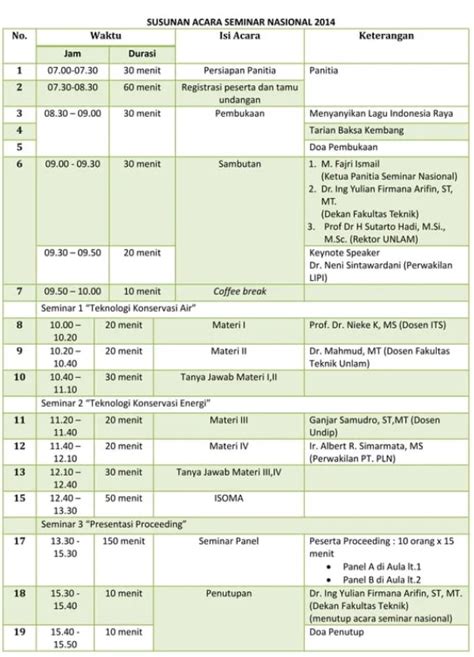 Detail Acara Lengkap