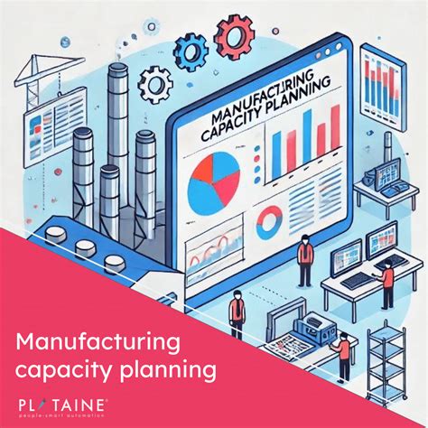 Detailed manufacturing capacity planning