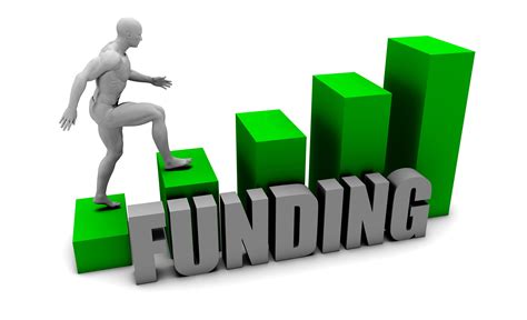Determine Your Funding Needs
