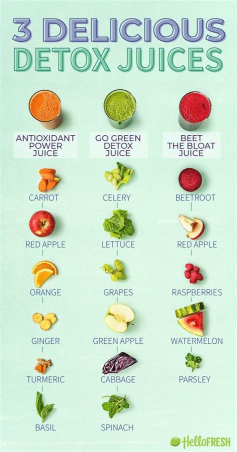 Juice Recipes