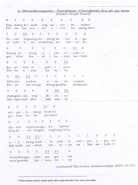 Dhandhanggula