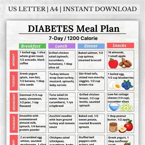 Diabetes Meal Plan Printable