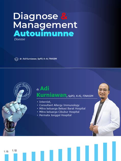 Diagnosis Autoimun