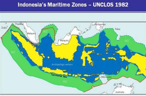 Diagram Batas Maritim UNCLOS