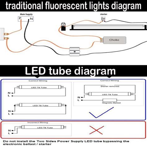 Diagram Lampu LED