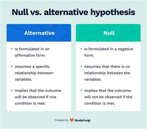 Diagram comparing null and alternative hypothesis