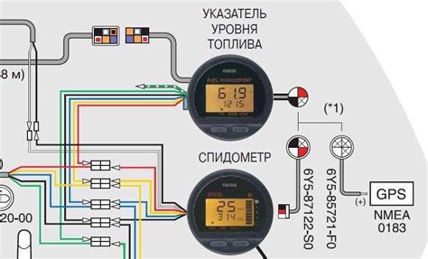 Diagram speedometer elektronik