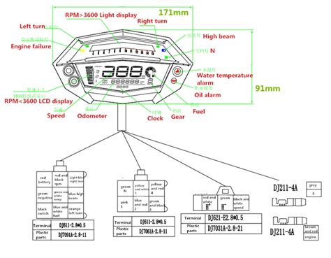 Diagram speedometer mekanik
