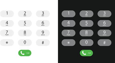 Dial pad on a smartphone