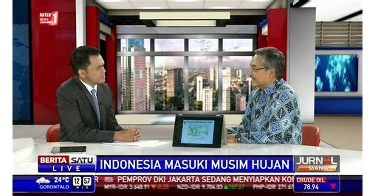 Dialog Indonesia