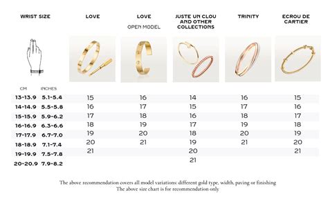 Diameter Bracelet Size Chart