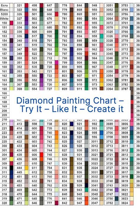 Diamond Painting Symbol Chart