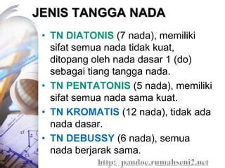 Diatonis vs Kromatis