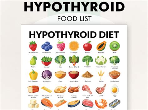 Diet Chart For Hypothyroid