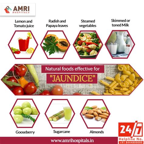 Diet Chart In Jaundice
