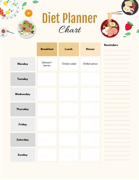 Diet Planner Template