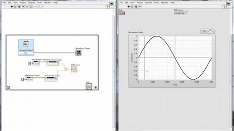 Difference Between Graph And Chart In Labview