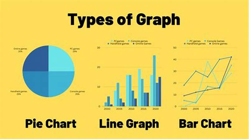 Difference Between Pie Chart And Line Graph