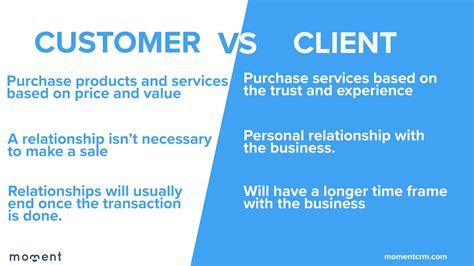 Perbedaan Client dan Customer
