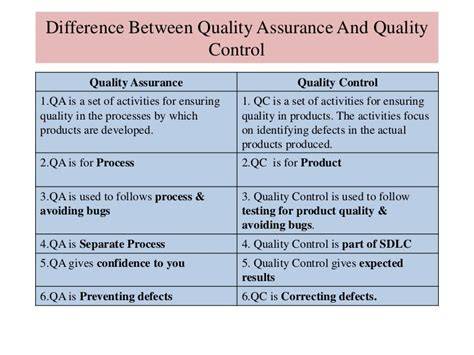 Perbedaan QC dan QA