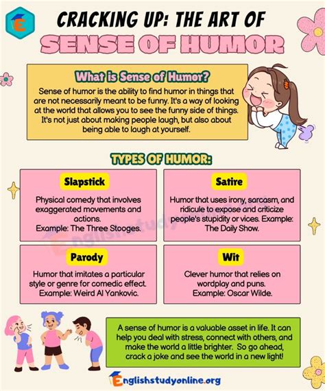 relevant text from title