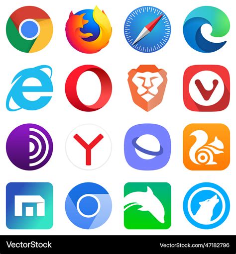 Different Browsers