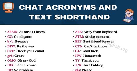 Different chat acronyms
