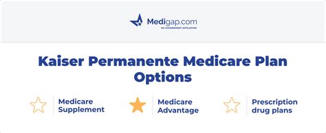 Different types of Kaiser Permanente MD plans