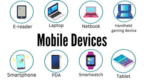 Various Device Updates
