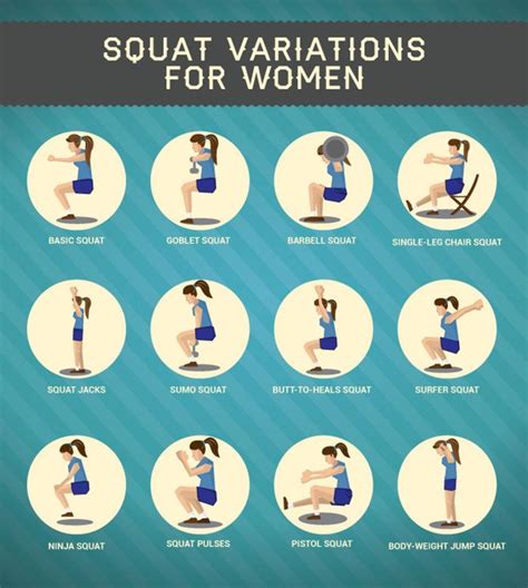 Different types of squats illustration