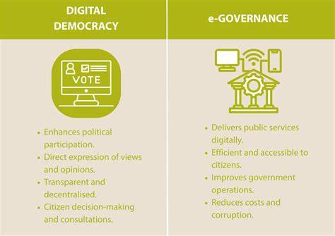 Digital Democracy