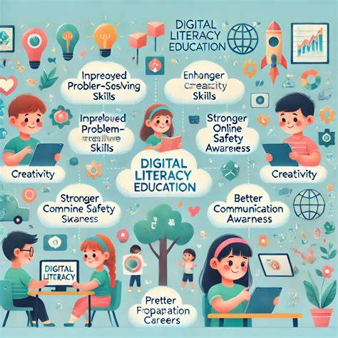 Digital Literacy