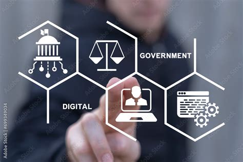 Digital Transformation e-Government
