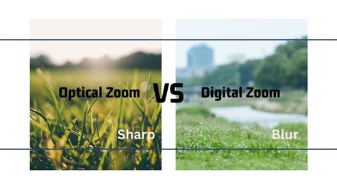 Digital Zoom