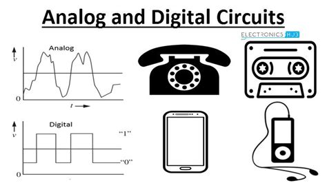 Digital and Analog Electronics