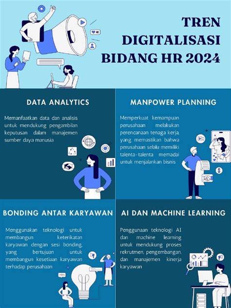Digitalisasi HR