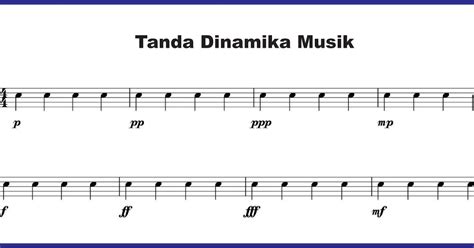 Dinamika Musik