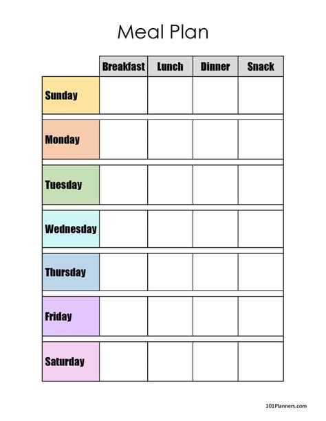 Dinner Meal Plan Template