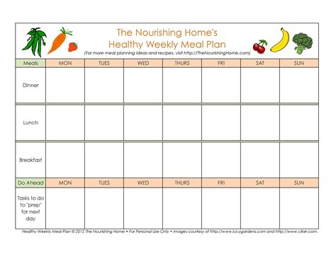 Dinner Plan Template