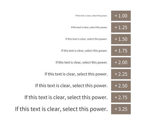 Diopter Reading Test Chart