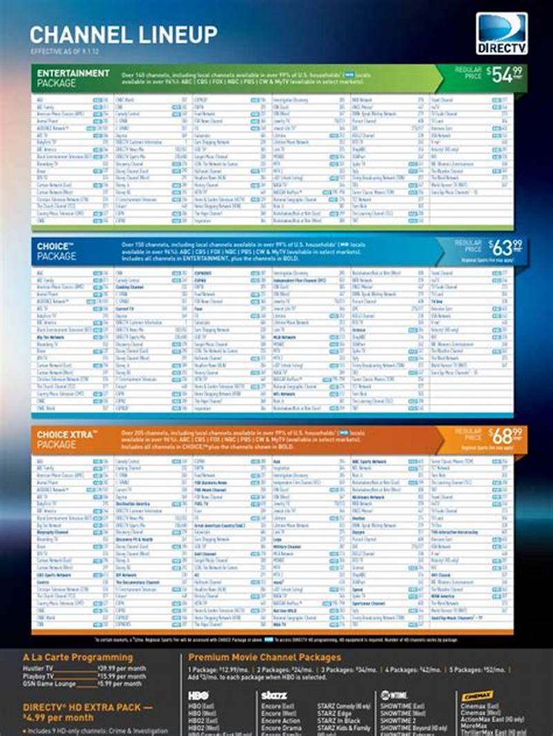 Directv Channel Guide Printable