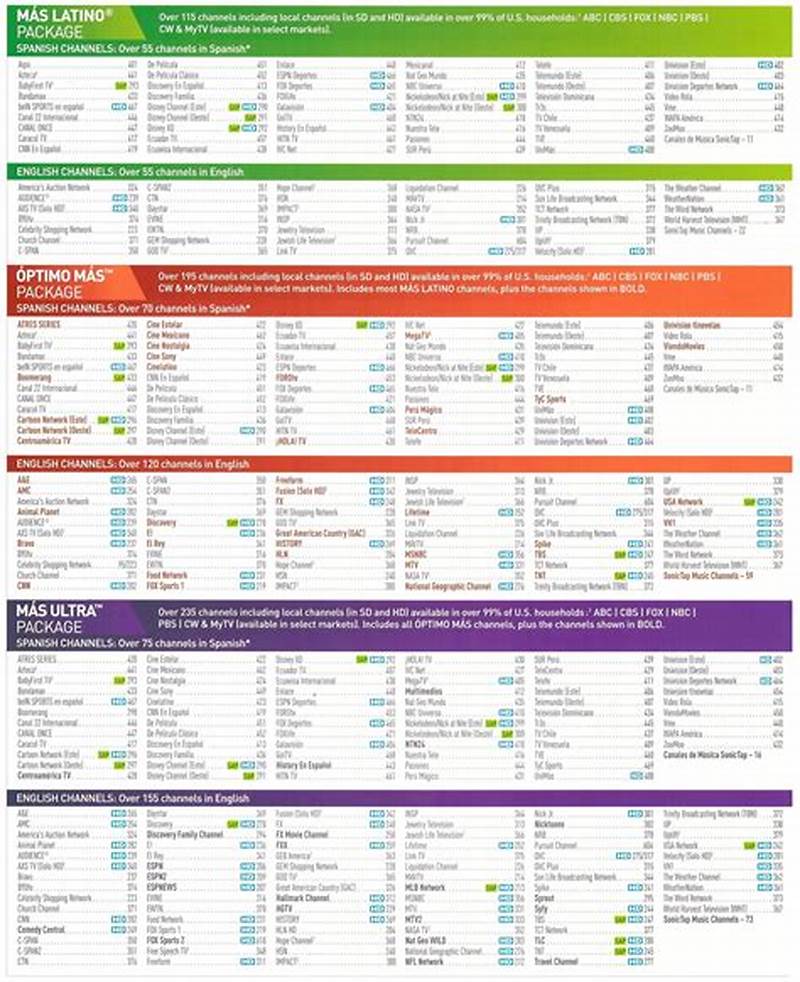 Directv Channel Lineup Printable