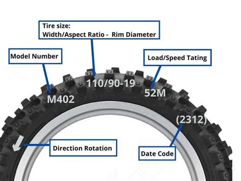 Dirt Bike Tire Sizing Chart