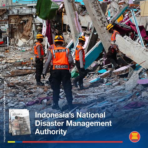 Disaster management Indonesia BNPB